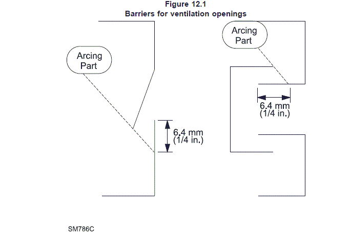 figure12_1