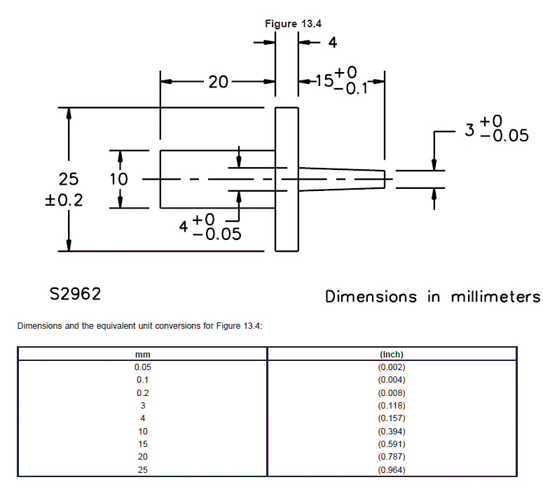 figure13-4