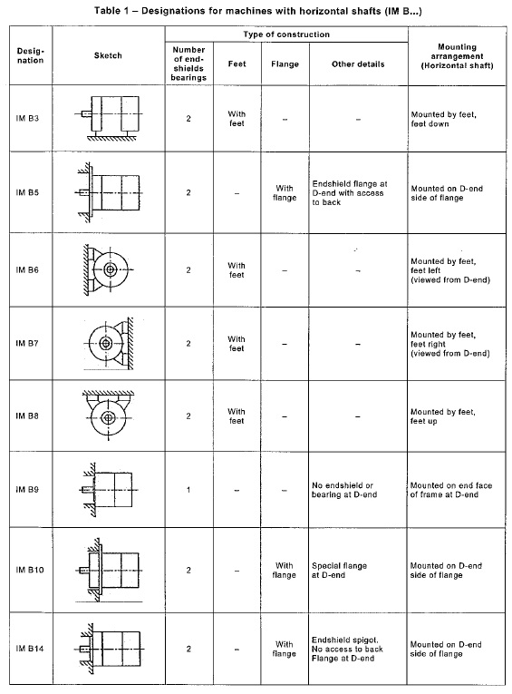 table01-1