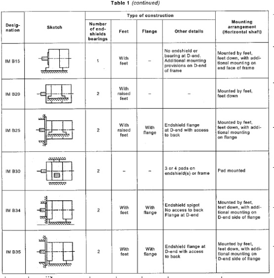 table01-2