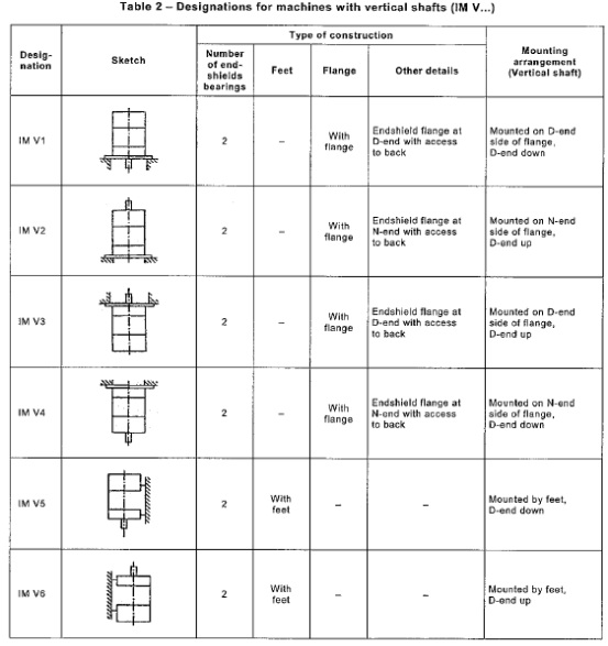 table02-1