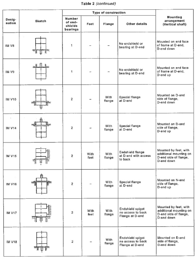 table02-2