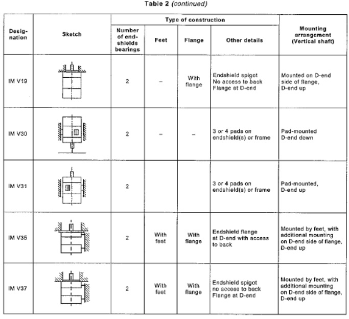 table02-3