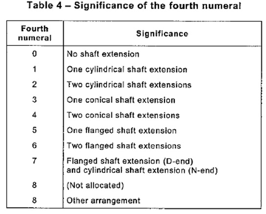 table04