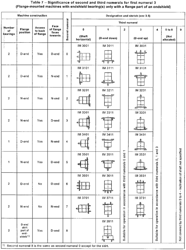 table07