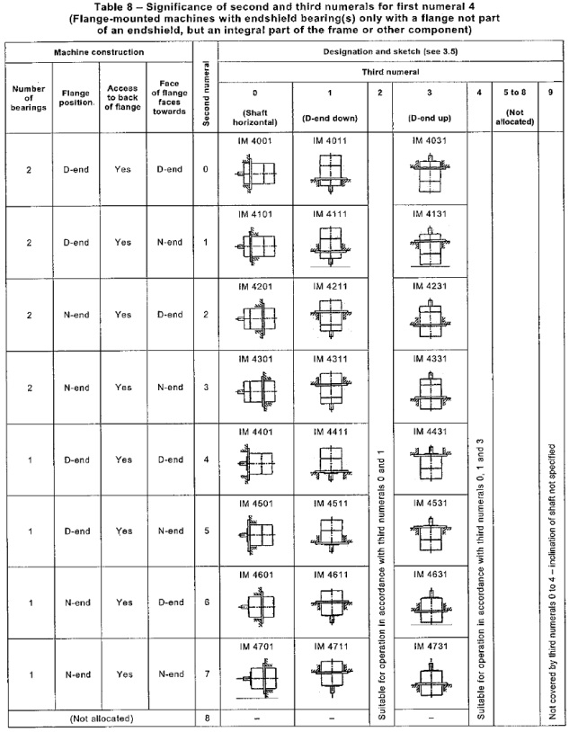 table08