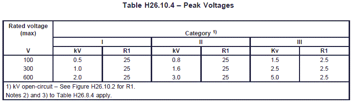 H26-10-4