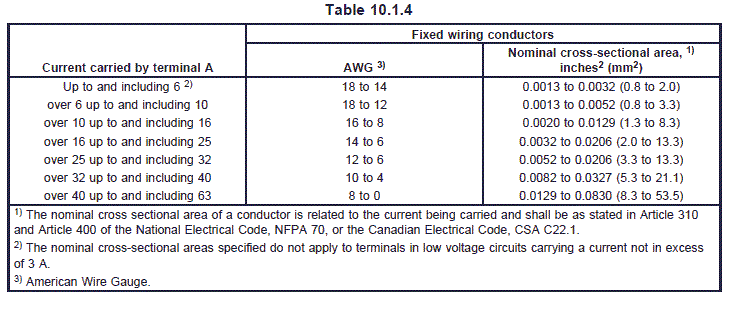 table10-1-4