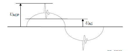 figure_2