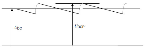 figure_3