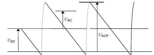 figure_4