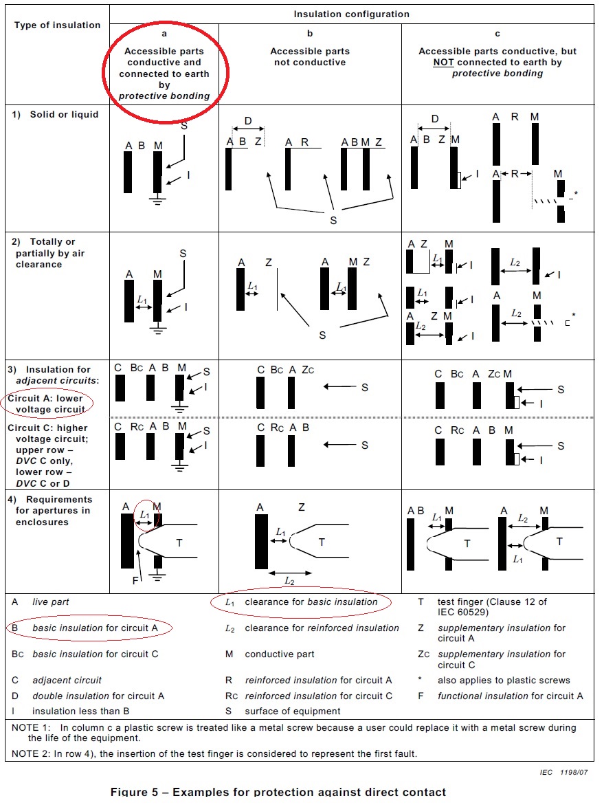 figure_5