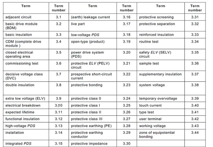 table_1