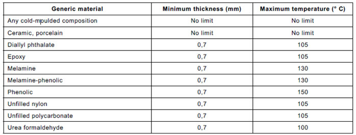 table_14