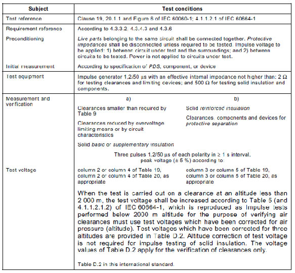 table_18