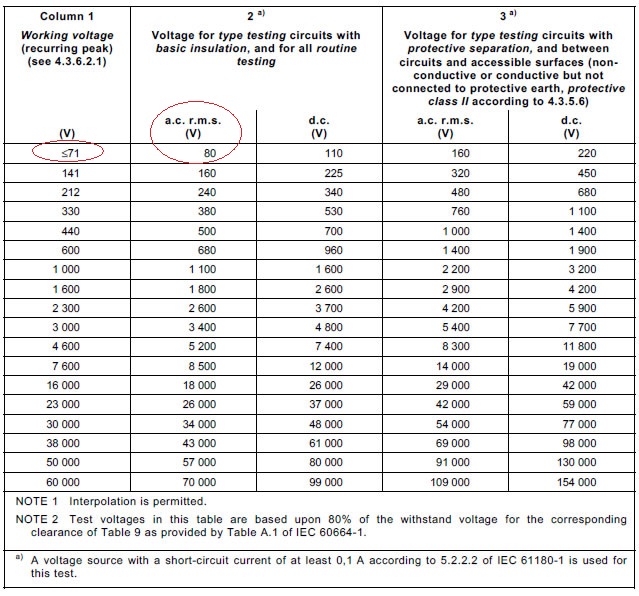 table_23