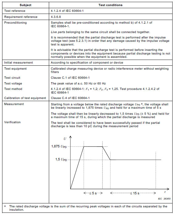table_24
