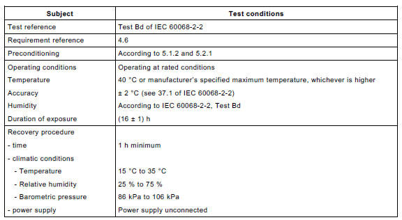 table_25